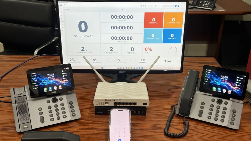 A three user phone system bundle as supplied